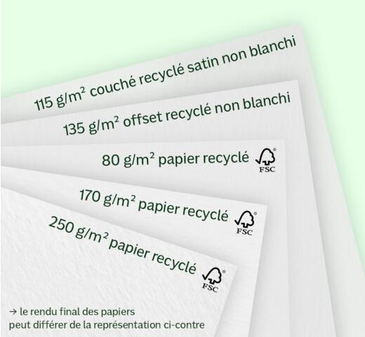 explication papiers