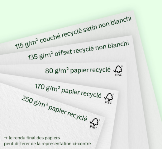 explication papiers